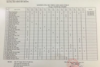 LỊCH TRỰC TRƯỜNG PHÒNG CHỐNG DỊCH BỆNH CORONA LẦN 2(TỪU 17/02 ĐẾN 01/03/2020)